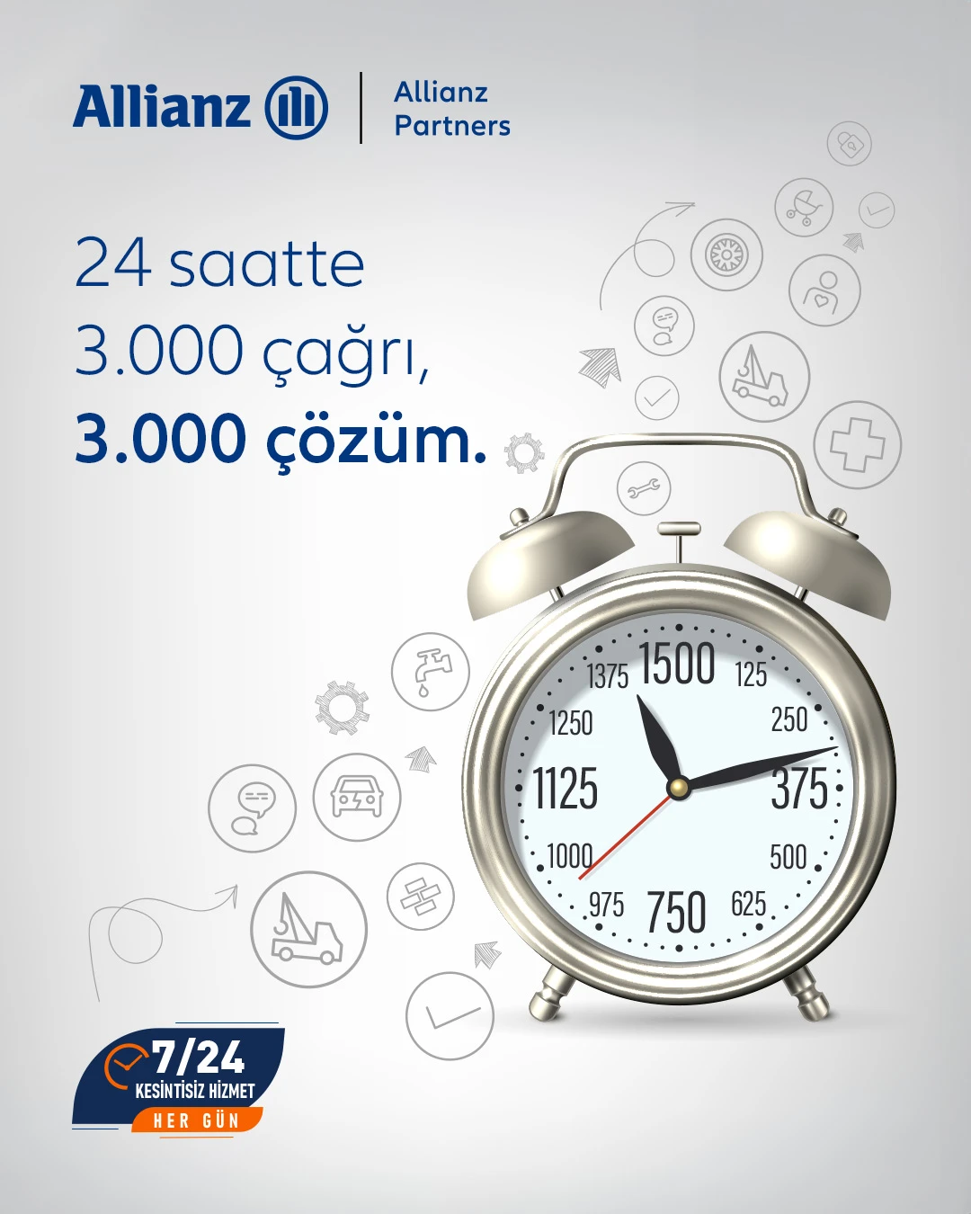 24 saatte 3000 çağrı